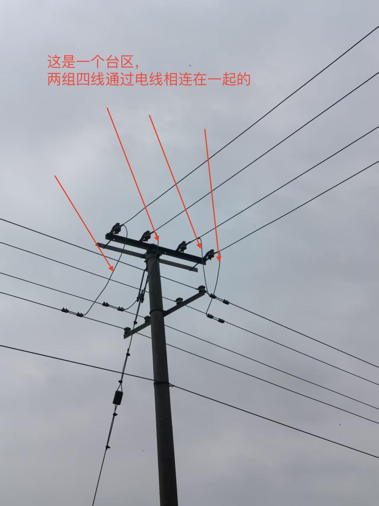 一个台区
